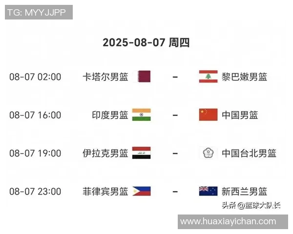 中国男篮亚洲杯赛程公布8月5日对阵沙特7日迎战印度 中国男篮亚洲杯赛程公布8月5日对阵沙特7日迎战印度